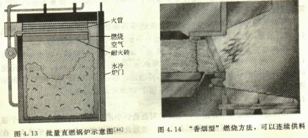 生物質(zhì)鍋爐 生物質(zhì)鍋爐