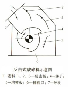 ʽC(j)ʾD