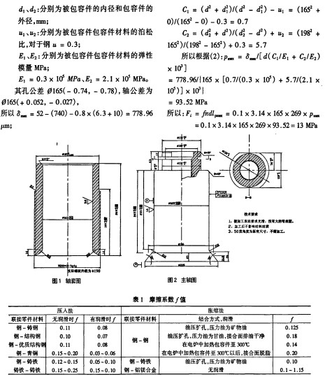 圓錐破碎機(jī)