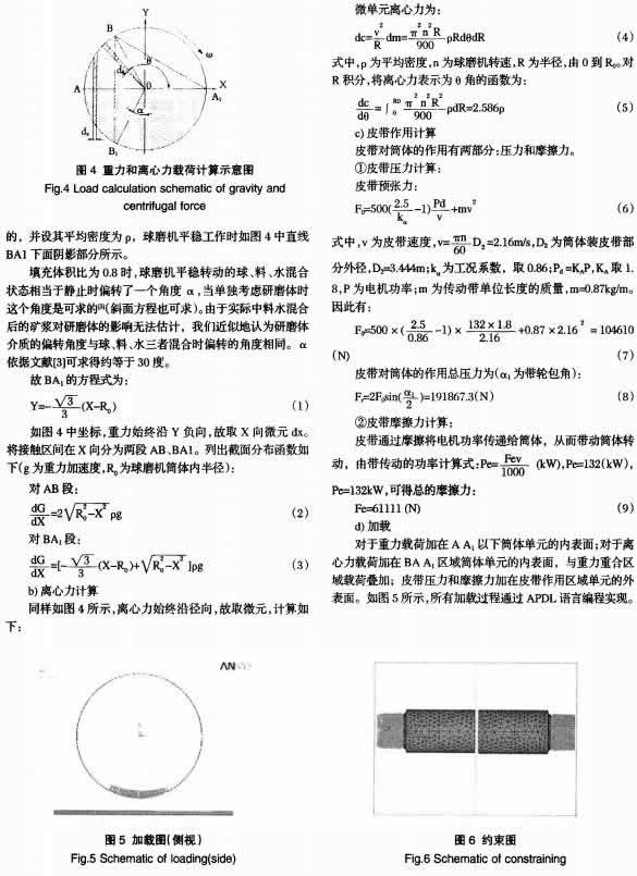 30噸陶瓷球磨機(jī)的有限元強(qiáng)度分析及尺寸優(yōu)化 30噸陶瓷球磨機(jī)的有限元強(qiáng)度分析及尺寸優(yōu)化