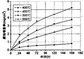 生物質(zhì)鍋爐顆粒機(jī)秸稈壓塊機(jī) 生物質(zhì)鍋爐顆粒機(jī)秸稈壓塊機(jī)