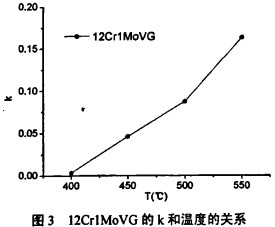 生物質(zhì)鍋爐 生物質(zhì)鍋爐