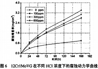 生物質(zhì)鍋爐 生物質(zhì)鍋爐
