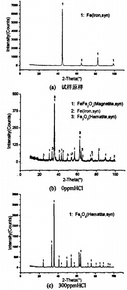 生物質(zhì)鍋爐 生物質(zhì)鍋爐