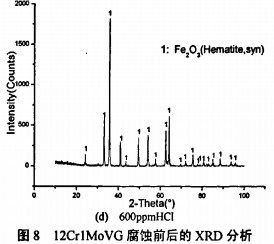 生物質(zhì)鍋爐 生物質(zhì)鍋爐