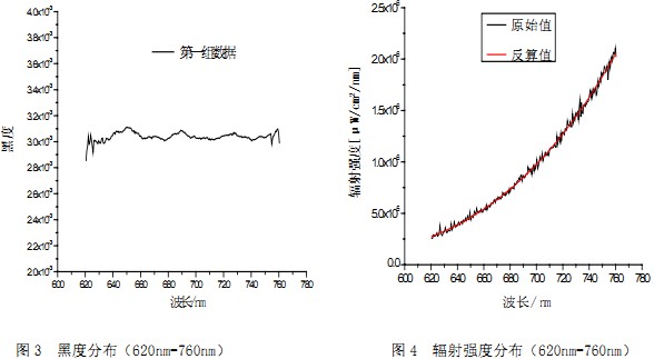 生物質(zhì)鍋爐 生物質(zhì)鍋爐