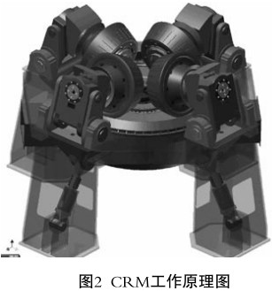 球磨機 球磨機