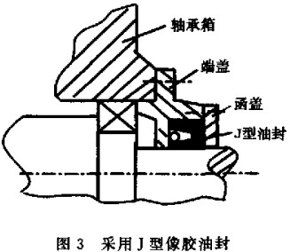球磨機 球磨機