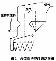 生物質(zhì)鍋爐,顆粒機(jī),秸稈壓塊機(jī),飼料顆粒機(jī) 生物質(zhì)鍋爐,顆粒機(jī),秸稈壓塊機(jī),飼料顆粒機(jī)