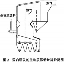 生物質(zhì)鍋爐,顆粒機(jī),秸稈壓塊機(jī),飼料顆粒機(jī) 生物質(zhì)鍋爐,顆粒機(jī),秸稈壓塊機(jī),飼料顆粒機(jī)