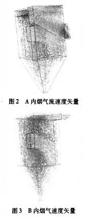 生物質(zhì)鍋爐 生物質(zhì)鍋爐