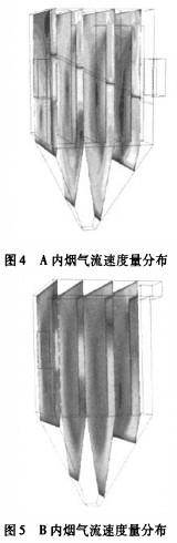 生物質(zhì)鍋爐 生物質(zhì)鍋爐