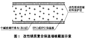 生物質(zhì)顆粒燃料 生物質(zhì)顆粒燃料
