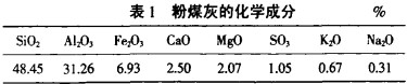 顆粒機(jī) 顆粒機(jī)
