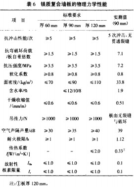 木屑顆粒機(jī) 木屑顆粒機(jī)