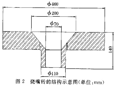 生物質(zhì)鍋爐 生物質(zhì)鍋爐