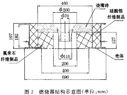 生物質(zhì)鍋爐 生物質(zhì)鍋爐