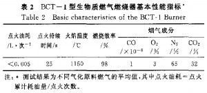 生物質(zhì)鍋爐 生物質(zhì)鍋爐