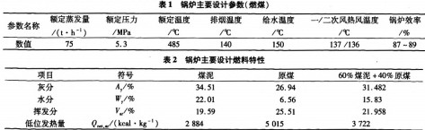 生物質(zhì)鍋爐 生物質(zhì)鍋爐