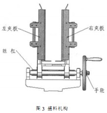 秸稈草芯成型機(jī)的研制 秸稈草芯成型機(jī)的研制