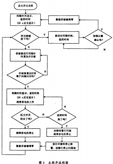顆粒機(jī)秸稈壓塊機(jī) 顆粒機(jī)秸稈壓塊機(jī)