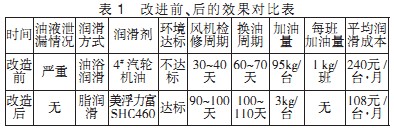 風(fēng)機顆粒機 風(fēng)機顆粒機