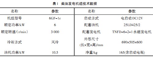 風(fēng)機(jī)顆粒機(jī) 風(fēng)機(jī)顆粒機(jī)