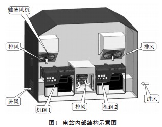 風(fēng)機(jī)顆粒機(jī) 風(fēng)機(jī)顆粒機(jī)