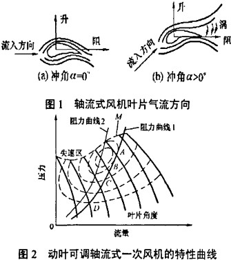 風機顆粒機 風機顆粒機