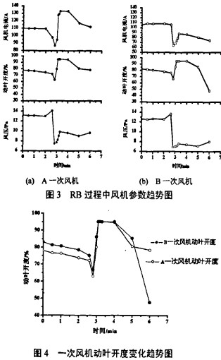 風機顆粒機 風機顆粒機