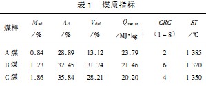 生物質(zhì)鍋爐顆粒機(jī)