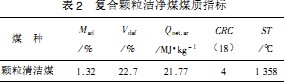生物質(zhì)鍋爐顆粒機(jī)