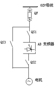 顆粒機(jī)風(fēng)機(jī)