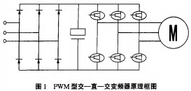 風(fēng)機(jī)顆粒機(jī) 風(fēng)機(jī)顆粒機(jī)