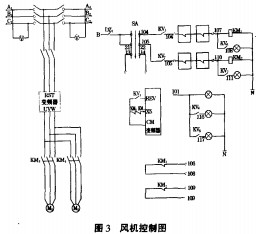 風(fēng)機(jī)顆粒機(jī) 風(fēng)機(jī)顆粒機(jī)