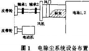 風(fēng)機顆粒機 風(fēng)機顆粒機
