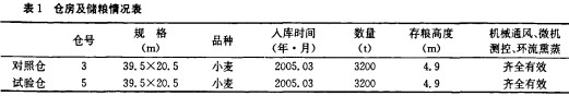風(fēng)機(jī)顆粒機(jī)