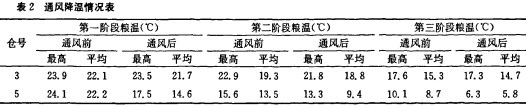 風(fēng)機(jī)顆粒機(jī)
