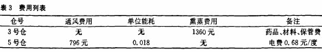 風(fēng)機(jī)顆粒機(jī)