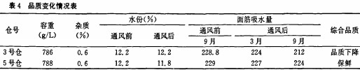 風(fēng)機(jī)顆粒機(jī)