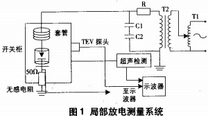 配電柜 配電柜