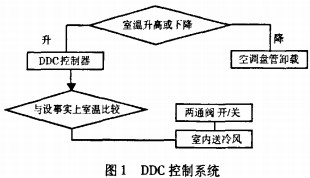 風機顆粒機 風機顆粒機