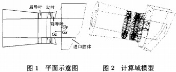 風(fēng)機(jī)顆粒機(jī) 風(fēng)機(jī)顆粒機(jī)