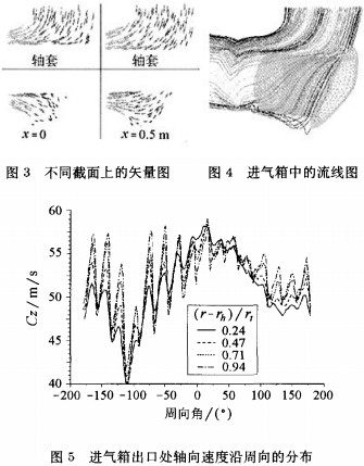 風(fēng)機(jī)顆粒機(jī) 風(fēng)機(jī)顆粒機(jī)
