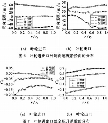 風(fēng)機(jī)顆粒機(jī) 風(fēng)機(jī)顆粒機(jī)