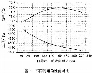 風(fēng)機(jī)顆粒機(jī) 風(fēng)機(jī)顆粒機(jī)