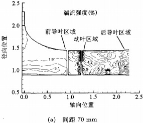 風(fēng)機(jī)顆粒機(jī) 風(fēng)機(jī)顆粒機(jī)