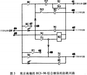 配電柜 配電柜