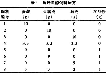 顆粒機飼料顆粒機 顆粒機飼料顆粒機