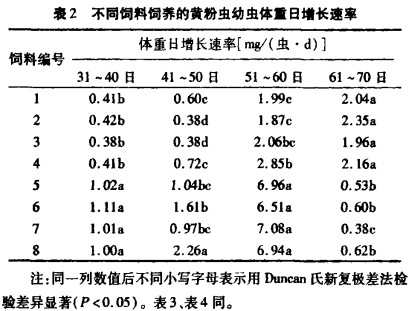 顆粒機飼料顆粒機 顆粒機飼料顆粒機